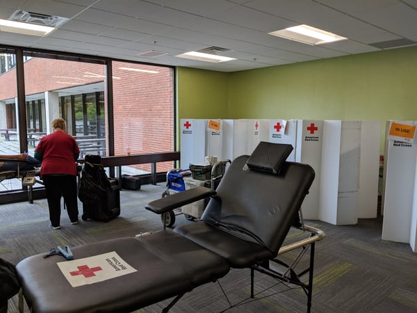 core medical group red cross employee blood drive workplace gives back