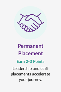 Permanent Placement - Earn 2-3 points