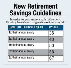 savings-guidelines-900-1