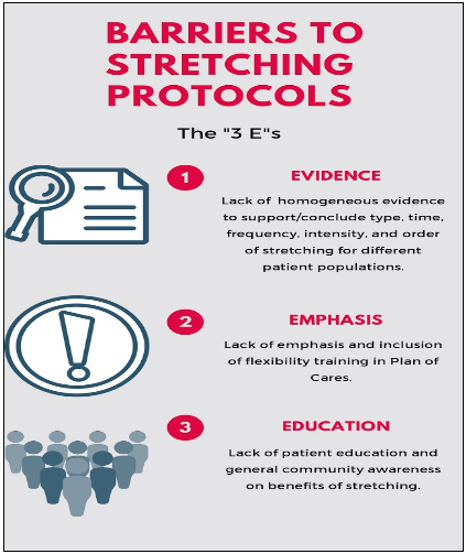 Maximizing the Benefits of Stretching - ACE Physical Therapy and