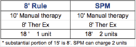 scenario-1-medicare8min_width-500