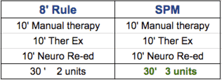 scenario3-medicare8min_width-500