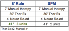 scenario4-medicare8min_width-500