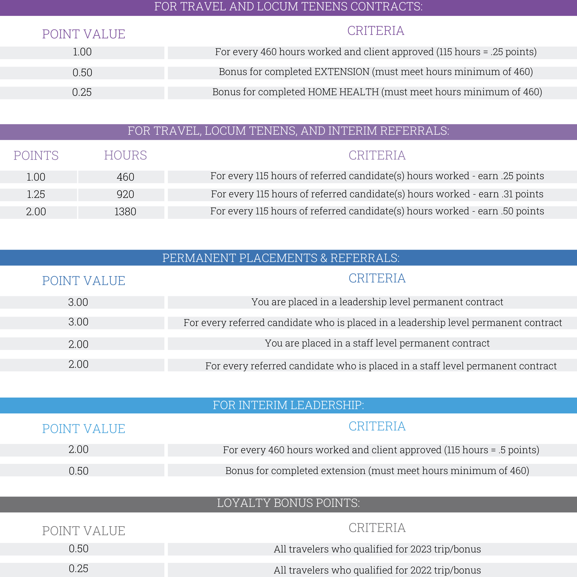 CCM Website FINAL