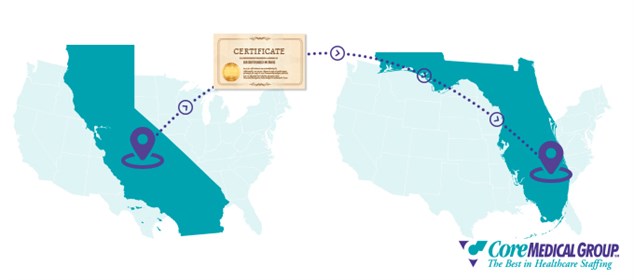 How To Get A Nursing License In Another State